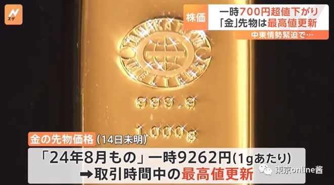 金饰价格暴跌至每克700元以下，网友热议引发哭穷潮！