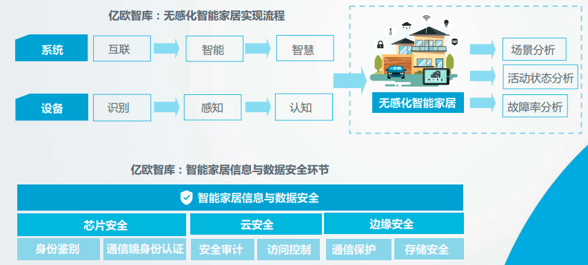 智能医疗设备设计，提升用户操作便捷性的关键要素解析