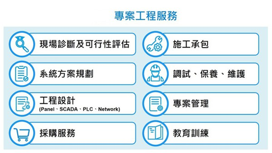 智能建筑设计在提高建筑能源管理效率中的实践与探索