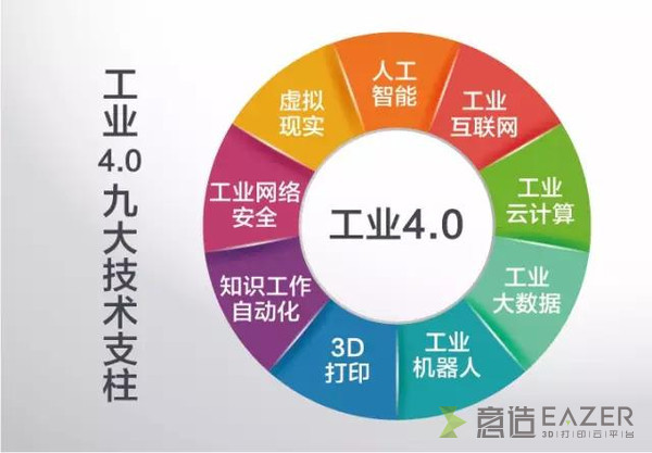 智能化设计助力建筑节能与环保效能提升