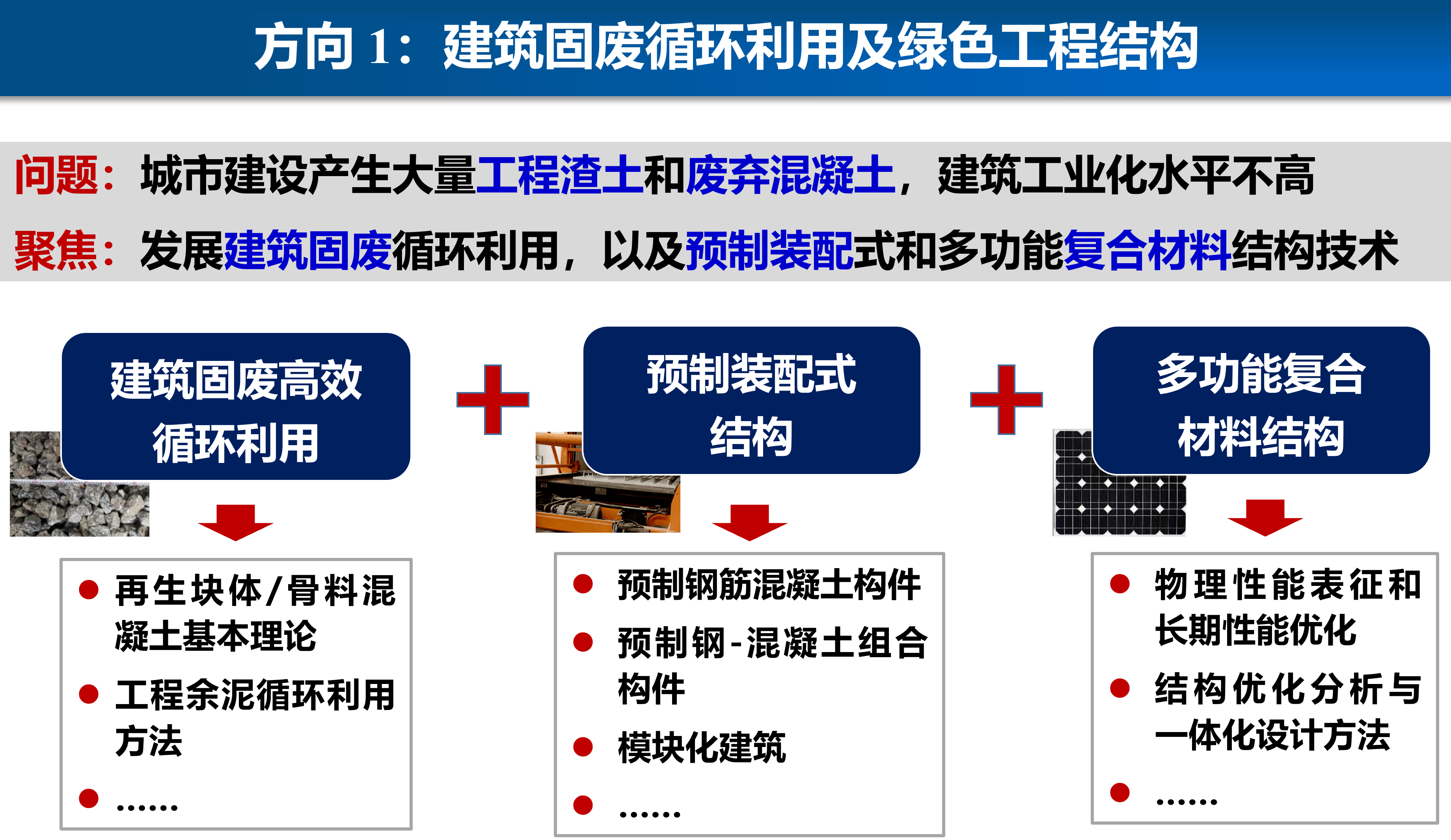 智能建筑设计中的创新技术应用及未来前景展望