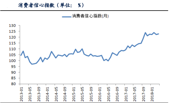 年终消费季助力零售行业复苏，趋势洞察、策略部署与未来展望