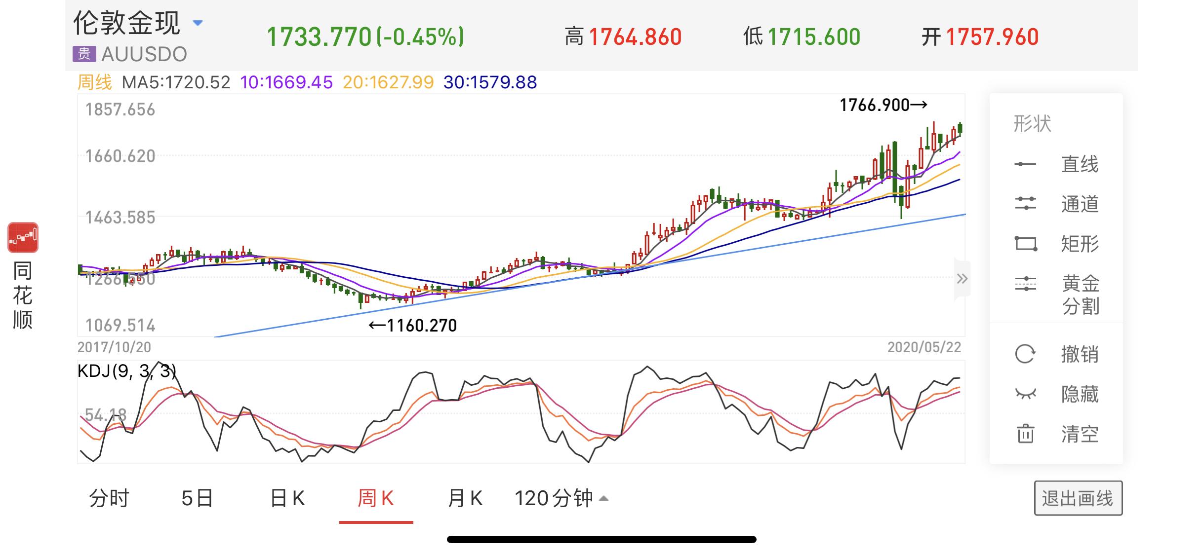 能量沙龙 第376页