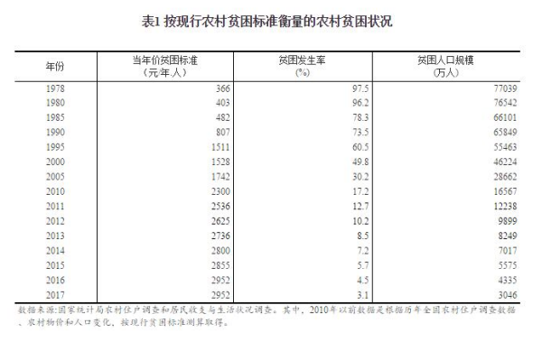 村小一年级的变迁，五年间人数锐减背后的思考