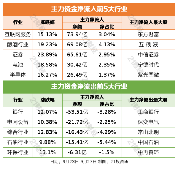 江西存量房贷利率批量调整，影响、策略与实践全面解析