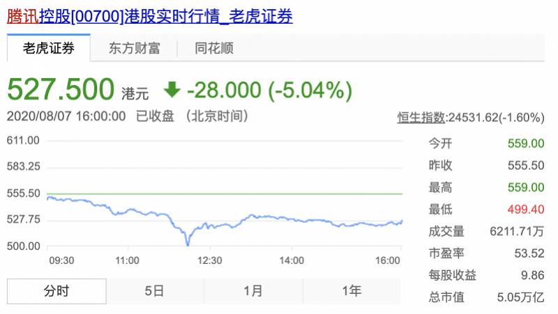 券商聚焦四大投资方向，未来新机遇的把握之道