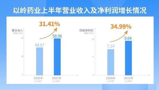 高校技术成果转化率飙升，推动创新与发展的核心驱动力