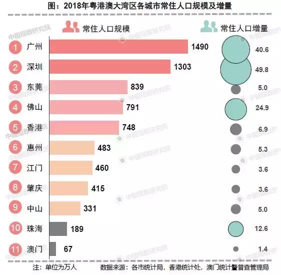 全国社保参保人数突破新高，社保覆盖率持续扩大