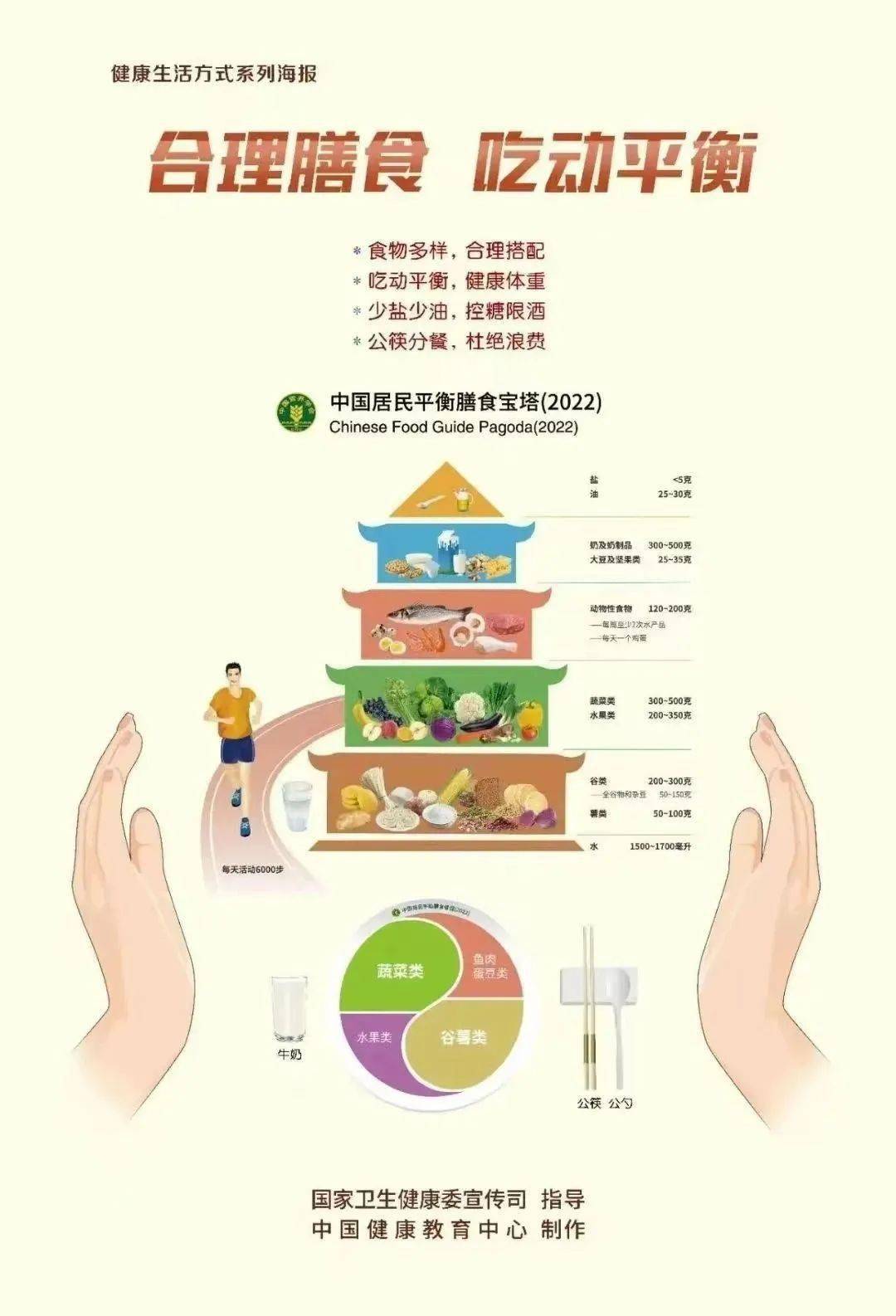 全民健身新计划启动，积极行动推动健康生活风潮