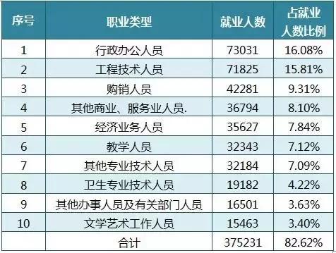 微雨清凉 第7页