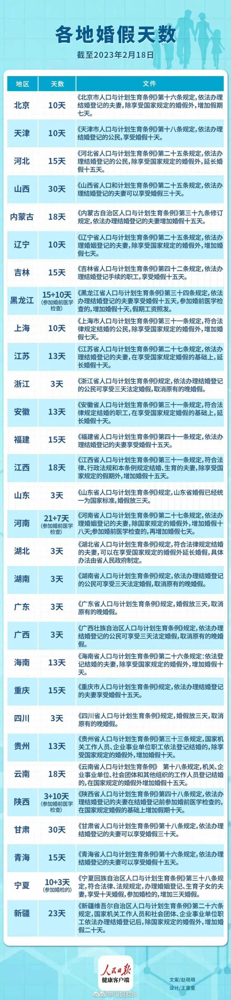 半世晨晓 第48页