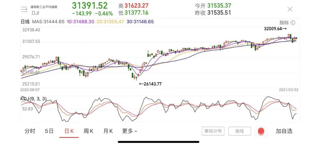 金价微涨重返2670美元，市场趋势分析与前景展望