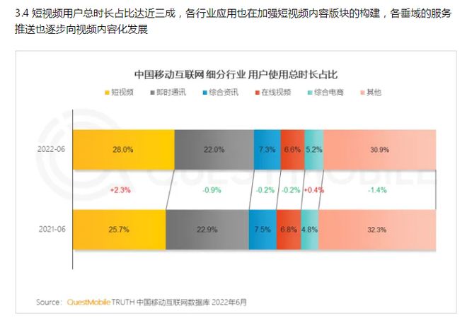 短视频平台对网红经济的深远影响