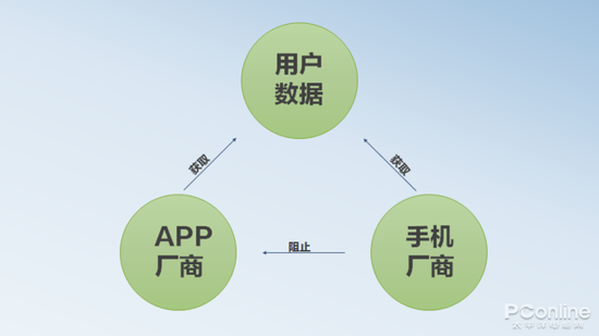 笙笙漓人 第7页