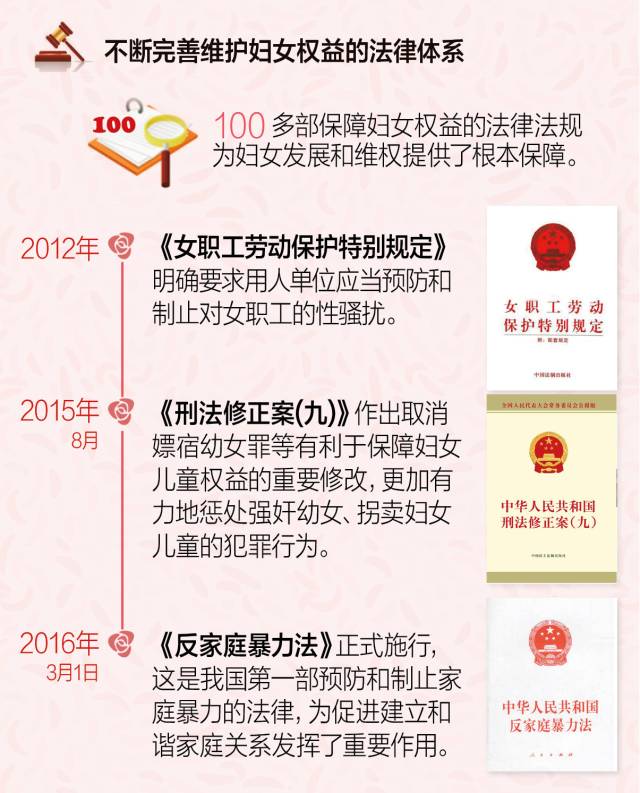 女性职业发展与社会性别平等，探索与挑战之路