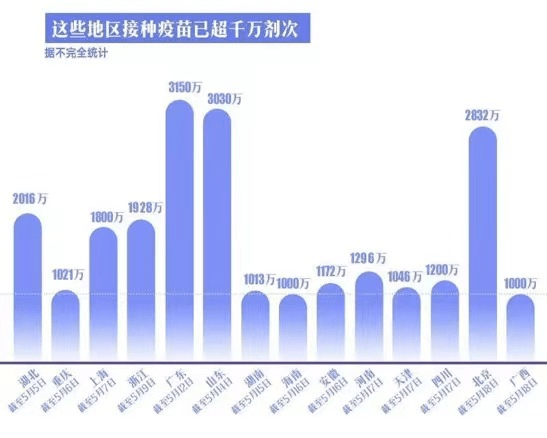 新冠疫苗更新策略应对新变异毒株挑战