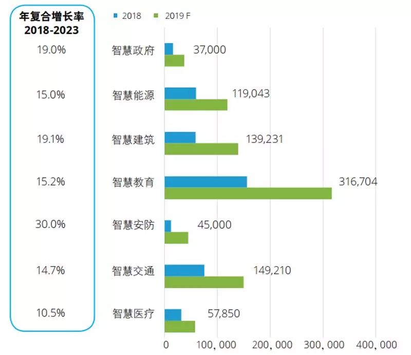 绿色建筑推广：新型材料市场份额扩大,收益成语分析落实_网页款28.367