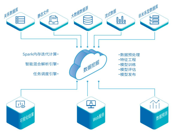 森离九 第5页