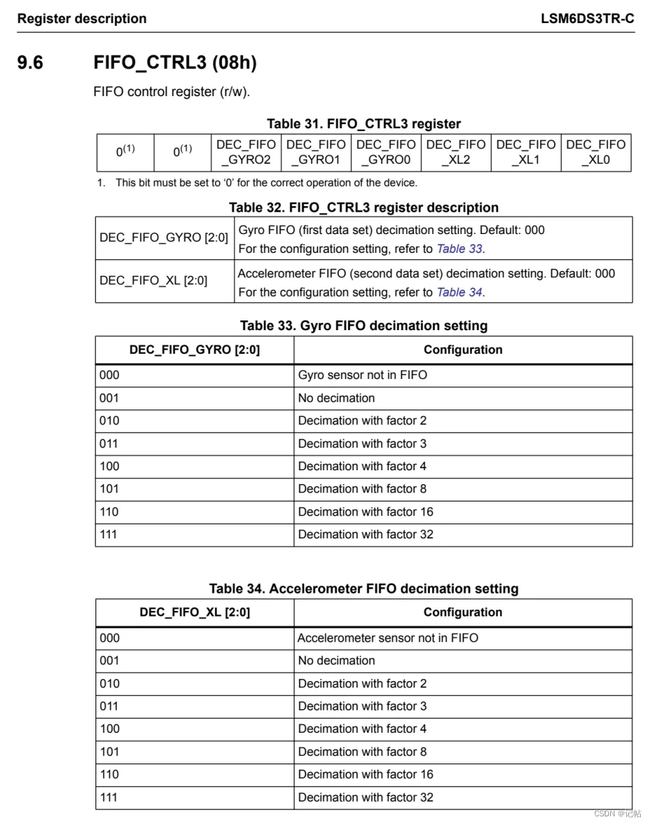 高效解答解释定义_Elite98.8.84,技术化方案突破分析_云锐版62.57.81