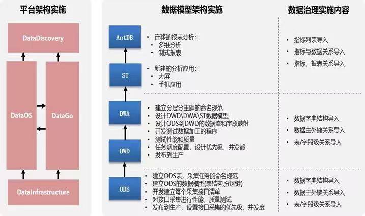 ‌梦吟雪 第6页