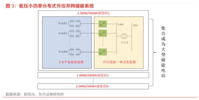 高速响应方案解析_C版47.64.633,数据驱动分析决策_vShop89.802