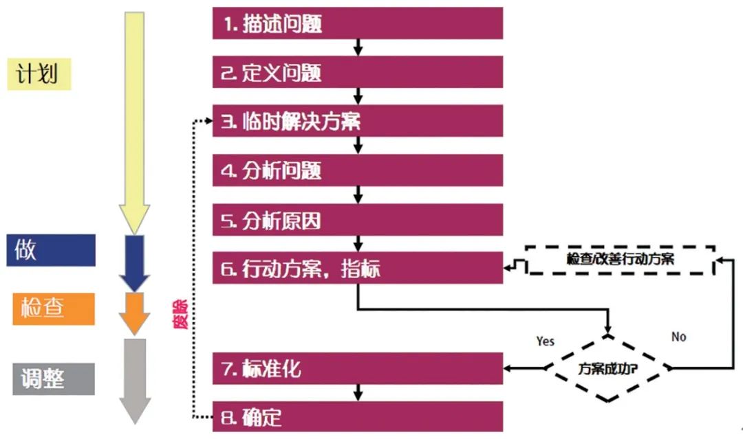 高效性实施计划解析_升级版89.89.49,整体执行讲解_经典款89.396