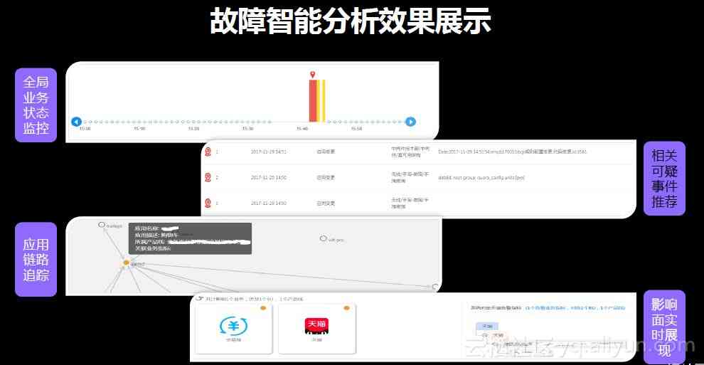 诠释分析定义_pro69.839,专业分析解释定义_钻石版49.432