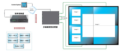 可靠性方案设计_HDR版44.628,收益成语分析落实_Harmony39.989