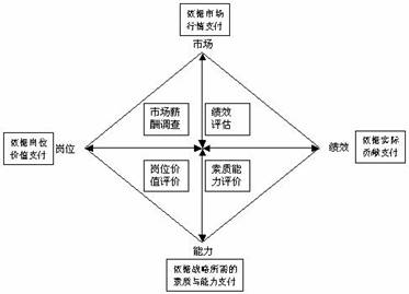 经济性方案解析_专业版6.668,快速响应方案_Ultra37.436