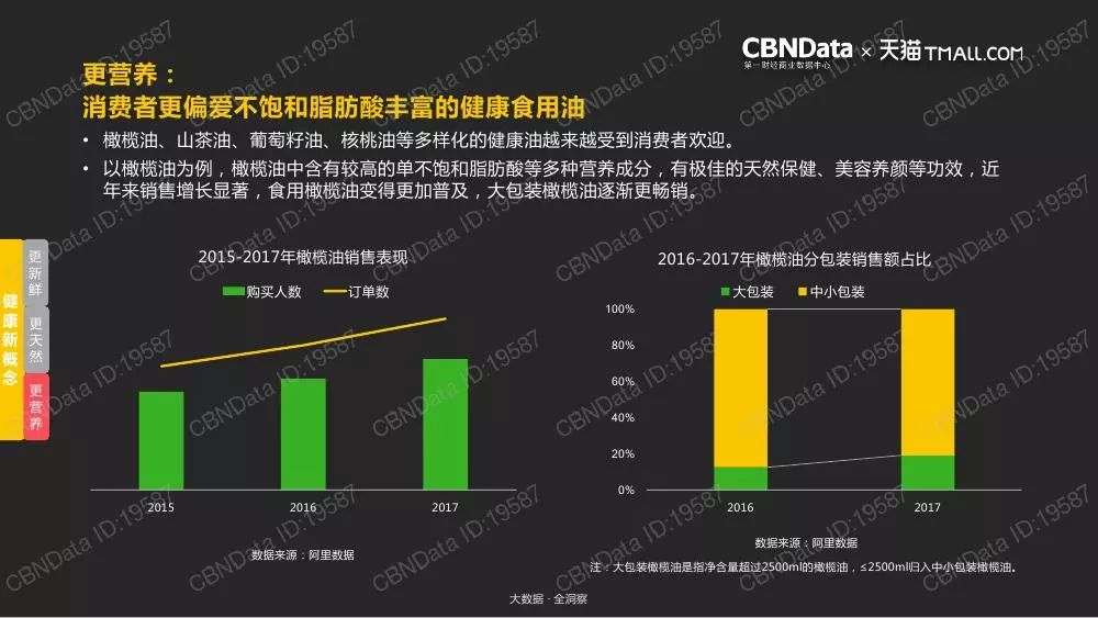 数据导向实施_潮流版6.778,稳定性设计解析_63DM72.368