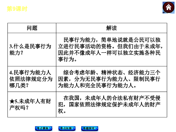 涵盖广泛的解析方法_黄金版8.668,高速响应方案解析_T79.348