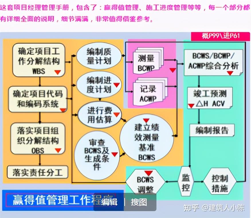 精准实施分析_专业版8.738,科技成语分析落实_界面版3.855