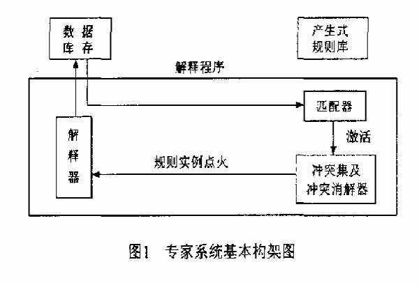 系统研究解释定义_创意版6.468,精细评估说明_旗舰款68.498