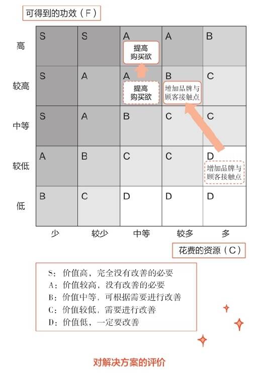 连贯评估方法_户外版6.686,涵盖了广泛的解释落实方法_VR版43.464