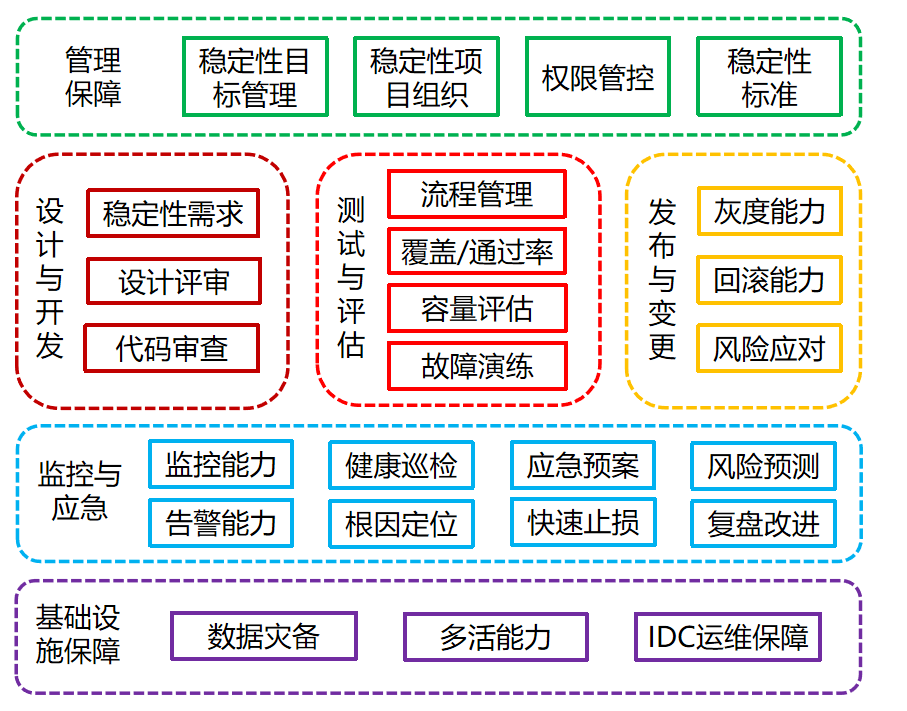 长亭旧雪 第47页