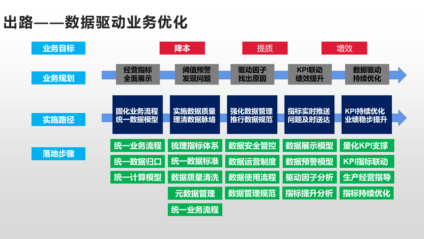 数据决策执行_精简版9.786,准确资料解释落实_复古版84.877