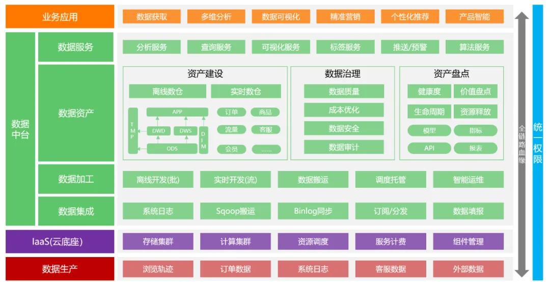 数据支持策略分析_潮流版8.789,方针设计精准策略_智策版19.53.74