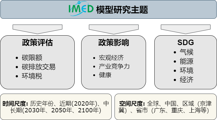 综合评估解析说明_游戏版628.348,实地解析数据考察_WP版68.834