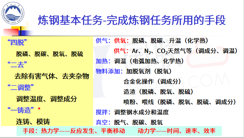 确保解释问题_HD84.96.36,可靠性执行方案_桌面款83.786