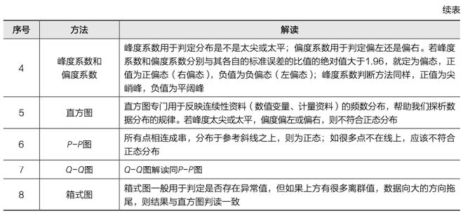 长期性计划定义分析_经典版376.936,定性评估说明_pack62.898