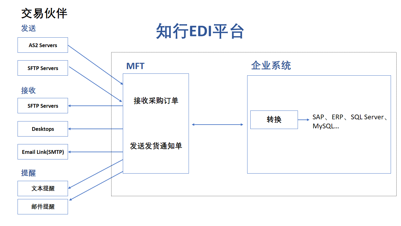 数据支持执行方案_HD84.96.36,最新解答解析说明_yShop96.978