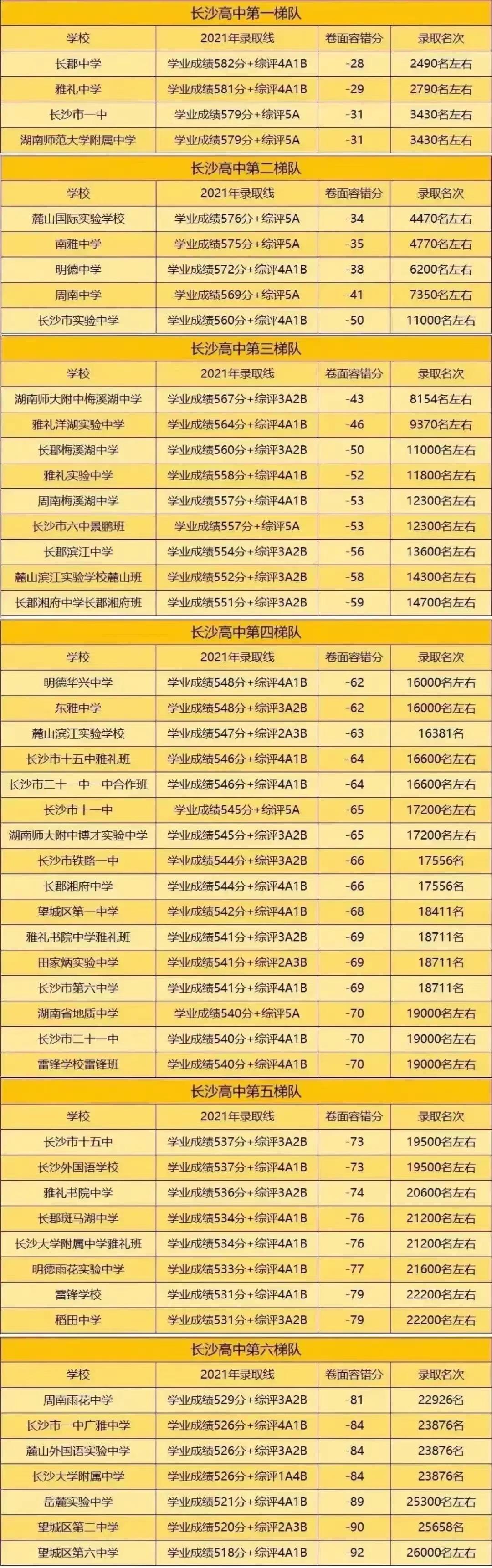 最新动态方案_游戏版628.348,系统研究解释定义_Notebook78.779