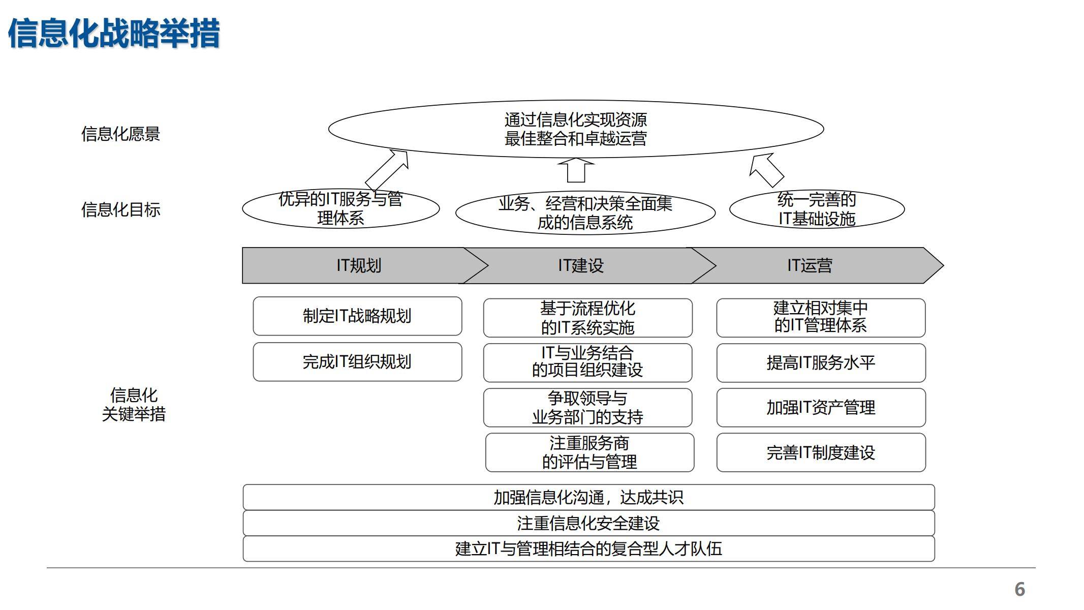 系统化推进策略探讨_豪华版343.963,高效解析说明_模拟版348.223