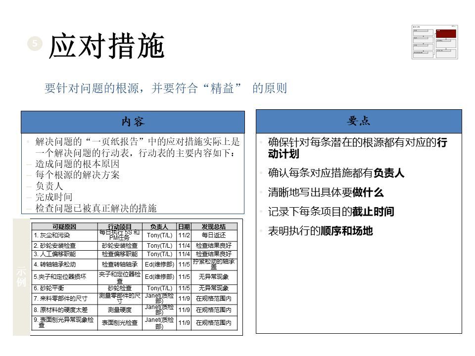 适用性计划解读_精简版632.663,实地考察数据应用_9D28.693