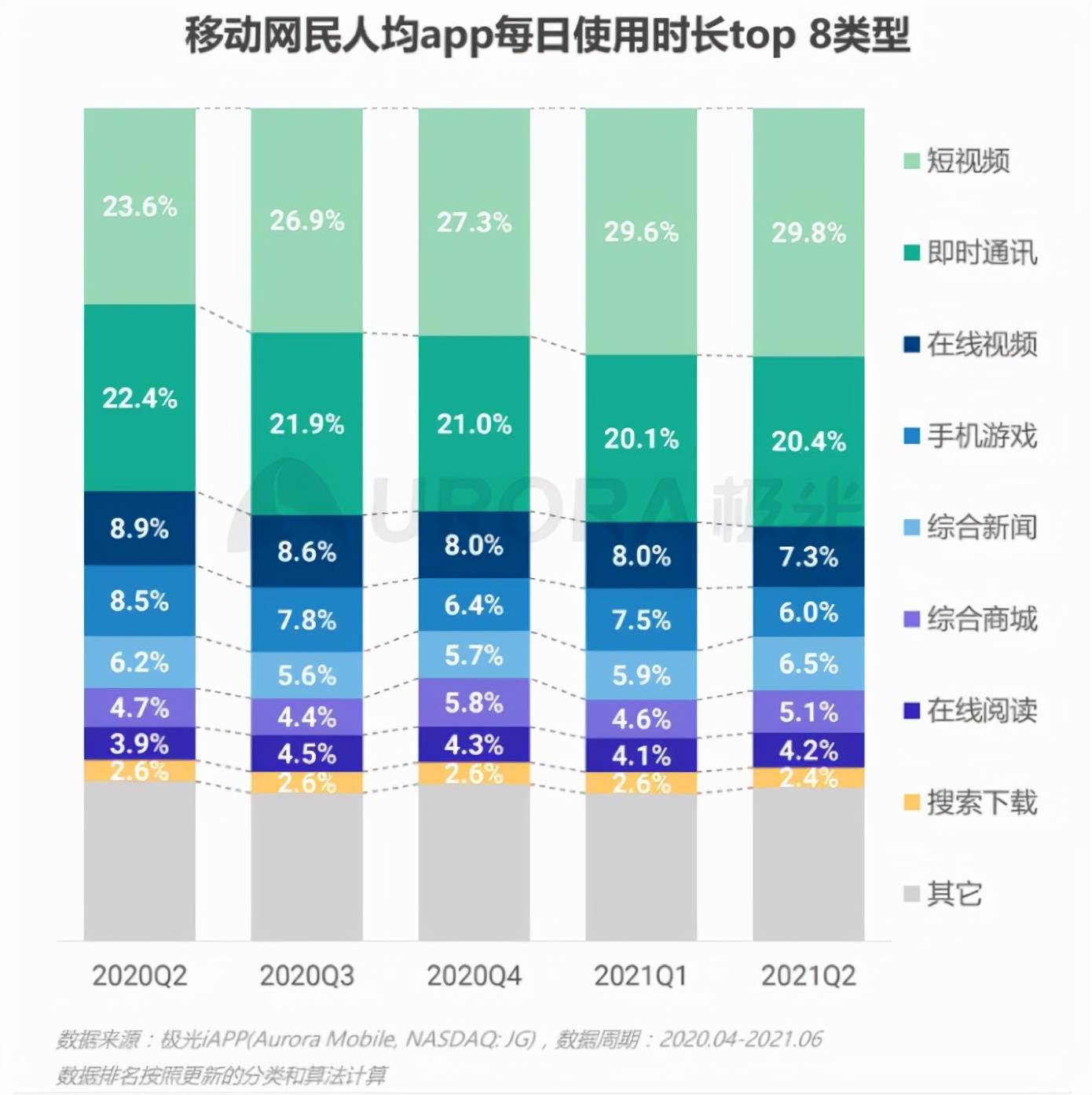 实时解析数据_标准版93.82.96,实地计划验证数据_V94.402