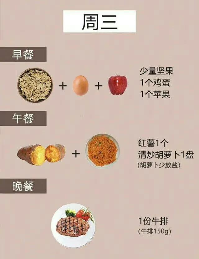 健康减脂食谱与中医建议深度解读