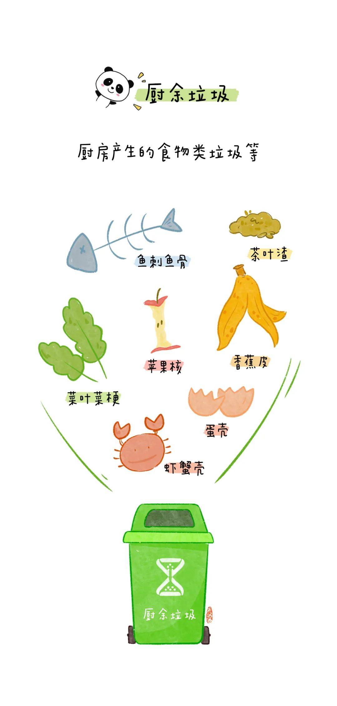 循环再利用助力减少生活垃圾问题