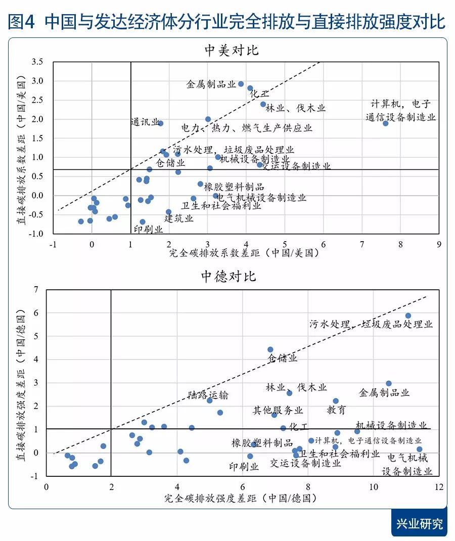 家庭碳足迹减少，节能措施是关键标题