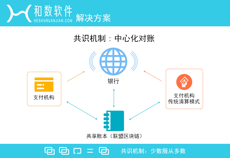 共享经济模式对环境的影响分析，双刃剑效应观察