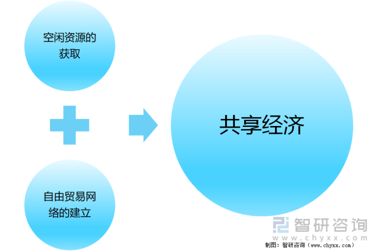 沈夜焰 第4页